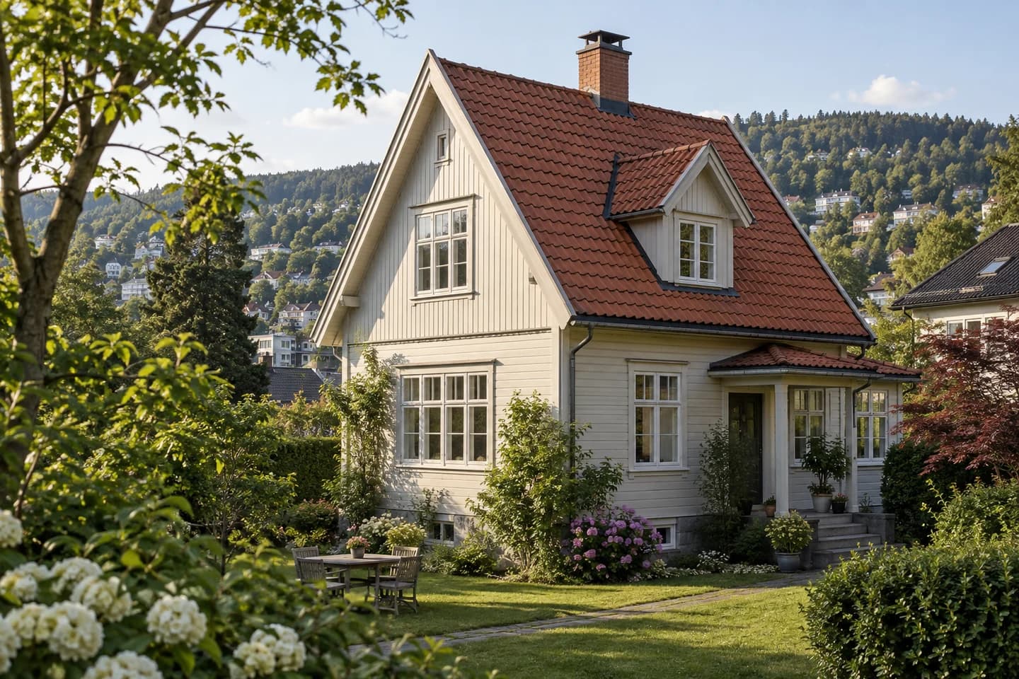 Illustrasjon: Bratte villatak og hager inspirert av Ullern og Vestre Aker